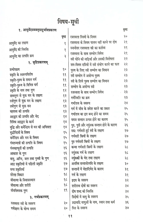 Bhavaprakash 2 vols. (KSG 130)